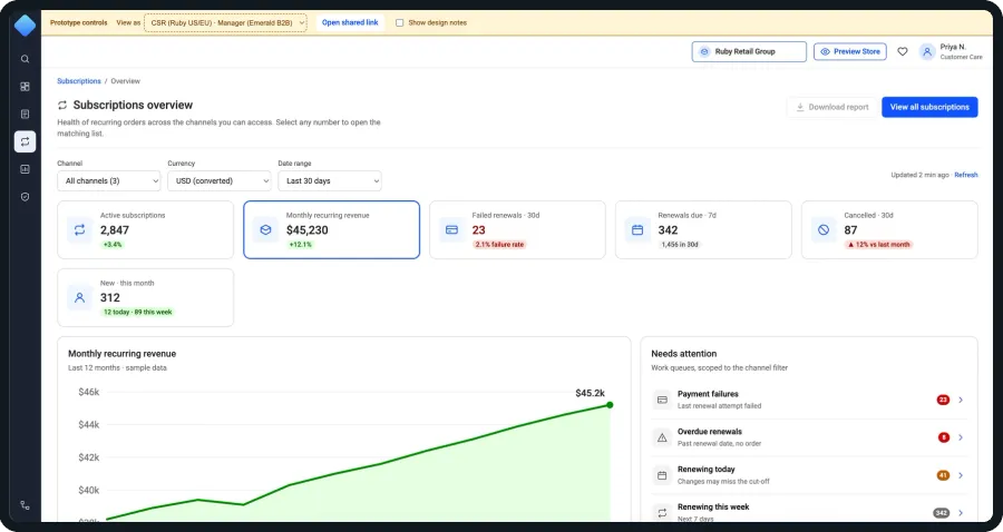 Subscriptions overview dashboard with KPI cards, a monthly recurring revenue chart and a Needs attention list, built from the team's design system with an AI agent