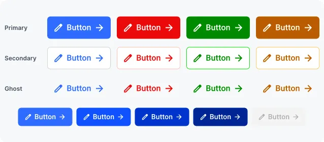 Button variant grid: Primary, Secondary and Ghost rows in blue, red, green and orange, plus a row of size and state variations