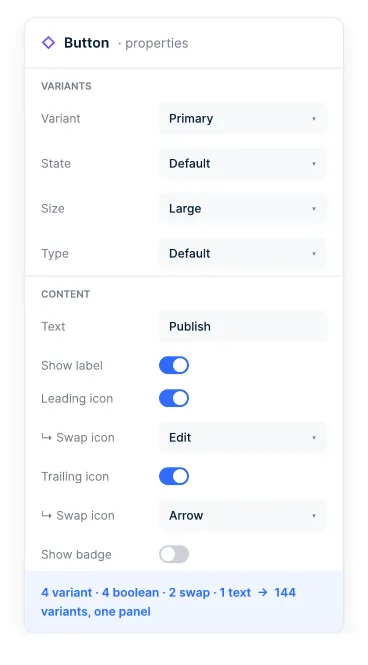 Button properties panel: Variant Primary, State Default, Size Large, Type Default; content toggles for label, leading icon, trailing icon and badge with swap icons. 4 variant, 4 boolean, 2 swap and 1 text property give 144 variants in one panel