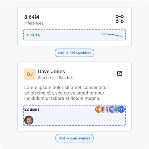 Two cards using slots: a KPI card (8.64M inferences) with a sparkline slot, and a profile card with a user-avatars slot showing 22 users