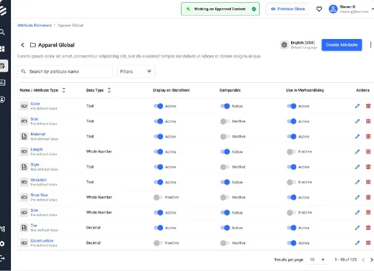 Attribute list table with data types and toggles for searchable, comparable and merchandising use