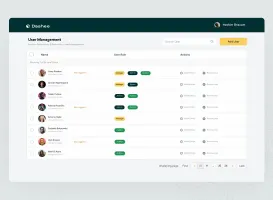 Moodboard reference: user groups list with status tags