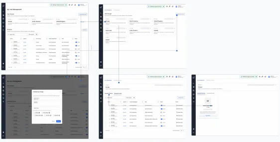 Wireframe flow for reviewing task objects and their permissions