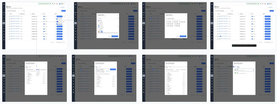 Wireframe flow for creating user groups and assigning permissions