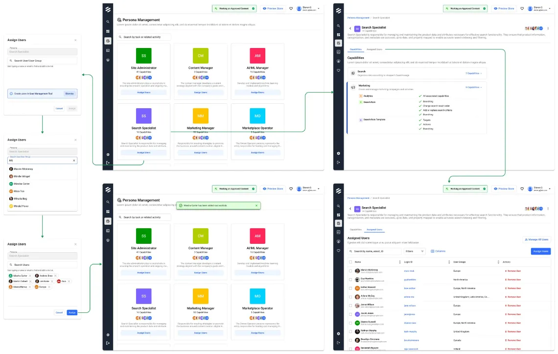 Persona management flow: persona listing, persona capabilities, assigning users, and the assigned users table