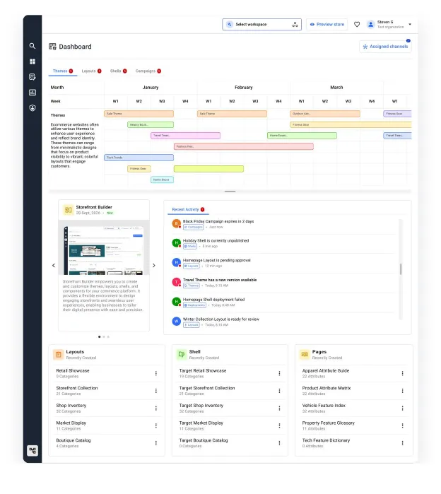 Builder Dashboard: a monthly planning timeline of themes, a Storefront Builder card, recent activity feed and lists of recently created layouts, shells and pages